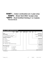 Preview for 2 page of ICP N9MP2125J20A1 Installation Instructions Manual