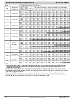 Preview for 14 page of ICP N9MSB Service And Technical Support Manual