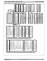 Preview for 27 page of ICP N9MSB Service And Technical Support Manual