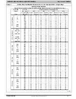 Preview for 9 page of ICP N9MSE0401712A Service And Technical Support Manual