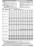 Preview for 12 page of ICP N9MSE0401712A Service And Technical Support Manual