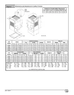 Предварительный просмотр 5 страницы ICP NCGM/GCK Series Installation Instructions Manual