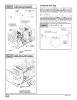 Предварительный просмотр 8 страницы ICP NCGM/GCK Series Installation Instructions Manual