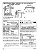 Preview for 10 page of ICP NCGM/GCK Series Installation Instructions Manual