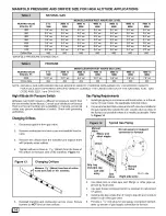 Preview for 14 page of ICP NDC7/GDL Series Installation Instructions Manual