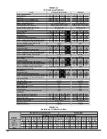 Preview for 23 page of ICP NOLF105A12D Installation Instructions Manual