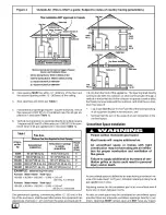 Preview for 6 page of ICP NTC5100BFE1 Installation Instructions Manual