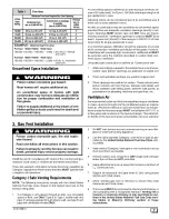 Preview for 7 page of ICP NTC6/GNE Series Installation Instructions Manual