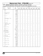 Preview for 12 page of ICP NTC6050FBA1 Technical Support Manual