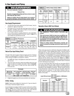 Preview for 13 page of ICP NTC7/GNL Series Installation Instructions Manual