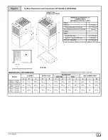 Preview for 5 page of ICP NTG3/FBF Series Installation Manual