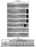 Preview for 21 page of ICP OCF105A12C Installation Instructions And Service Manual