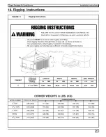 Preview for 17 page of ICP PAB036N1HA Installation Instructions Manual