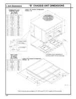 Предварительный просмотр 2 страницы ICP PDX324040K00A1 Installation Instructions Manual