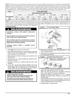 Предварительный просмотр 9 страницы ICP PDX336080K01A1 Installation Instructions Manual