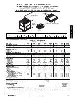 Предварительный просмотр 9 страницы ICP PGD4 E Series Installation Instructions Manual