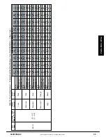 Предварительный просмотр 35 страницы ICP PGD4 E Series Installation Instructions Manual