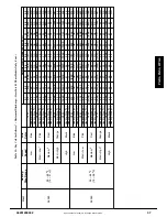 Предварительный просмотр 37 страницы ICP PGD4 E Series Installation Instructions Manual