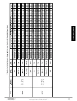 Предварительный просмотр 39 страницы ICP PGD4 E Series Installation Instructions Manual