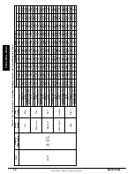 Предварительный просмотр 48 страницы ICP PGD4 E Series Installation Instructions Manual