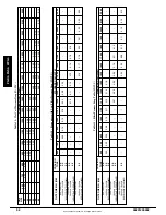 Предварительный просмотр 52 страницы ICP PGD4 E Series Installation Instructions Manual