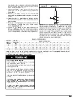 Preview for 9 page of ICP PGN324 Installation Instructions Manual