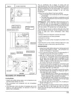 Предварительный просмотр 3 страницы ICP PGX424040K00A Owner'S Manual