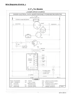 Предварительный просмотр 7 страницы ICP PH55 Series Installation Instructions Manual