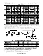 Preview for 43 page of ICP R92ESN Installation Instructions Manual