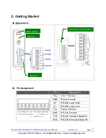 Preview for 7 page of ICP RFU-900 User Manual