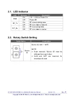 Preview for 8 page of ICP RFU-900 User Manual