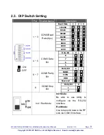 Preview for 9 page of ICP RFU-900 User Manual