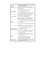 Preview for 7 page of ICP SAGP-845EV User Manual