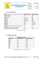 Предварительный просмотр 16 страницы ICP SAVANNAH S Maintenance Manual