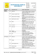 Предварительный просмотр 42 страницы ICP SAVANNAH S Maintenance Manual