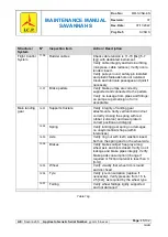 Предварительный просмотр 45 страницы ICP SAVANNAH S Maintenance Manual