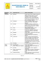 Preview for 51 page of ICP SAVANNAH S Maintenance Manual