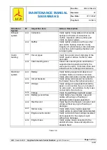 Предварительный просмотр 52 страницы ICP SAVANNAH S Maintenance Manual