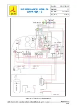 Предварительный просмотр 88 страницы ICP SAVANNAH S Maintenance Manual