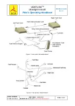 Preview for 14 page of ICP VENTURA YY-MM-62 Series Pilot Operating Handbook