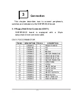 Preview for 15 page of ICP Wafer 5822 User Manual