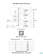 Предварительный просмотр 3 страницы ICPDAS CAN-2053C Quick Start Manual