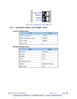 Предварительный просмотр 20 страницы ICPDAS HRT-310 User Manual