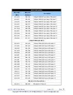 Предварительный просмотр 31 страницы ICPDAS HRT-310 User Manual