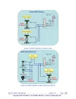 Предварительный просмотр 123 страницы ICPDAS HRT-310 User Manual