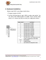 Preview for 2 page of ICPDAS I-2533 Quick Start Manual