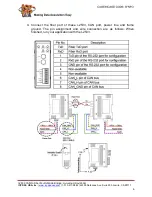 Preview for 4 page of ICPDAS I-2533 Quick Start Manual