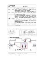 Preview for 2 page of ICPDAS I-7565-CPM Quick Start User Manual