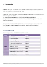 Preview for 6 page of ICPDAS I-8093W Reference Manual