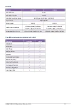 Preview for 7 page of ICPDAS I-8093W Reference Manual